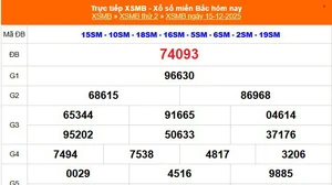XSMB 15/12 - Kết quả Xổ số miền Bắc hôm nay 15/12/2025 - Kết quả XSMB thứ Hai ngày 15 tháng 12