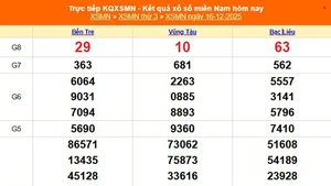 XSMN 18/12 - Kết quả xổ số miền Nam hôm nay 18/12/2025 - Trực tiếp xổ số hôm nay ngày 18 tháng 12