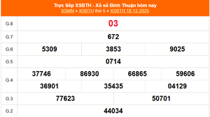 XSBTH 18/12 - Kết quả xổ số Bình Thuận hôm nay 18/12/2025 - Trực tiếp XSBTH ngày 18 tháng 12