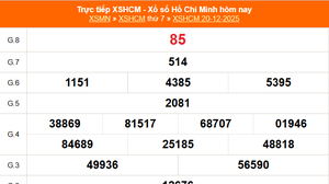 XSHCM 20/12 - XSTP thứ Bảy - Kết quả xổ số Hồ Chí Minh hôm nay ngày 20/12/2025