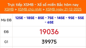 XSMB 21/12 - Kết quả Xổ số miền Bắc hôm nay 21/12/2025 - Kết quả XSMB Chủ nhật ngày 21 tháng 12