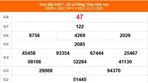 XSDT 22/12 - Kết quả xổ số Đồng Tháp hôm nay 22/12/2025 - Trực tiếp XSDT ngày 22 tháng 12