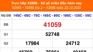 XSMB 23/12 - Kết quả Xổ số miền Bắc hôm nay 23/12/2025 - Kết quả XSMB thứ Ba ngày 23 tháng 12