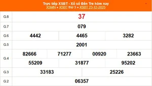 XSBT 23/12 - Kết quả Xổ số Bến Tre hôm nay 23/12/2025 - Trực tiếp XSBT ngày 23 tháng 12