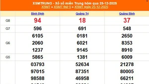 XSMT 27/12 - Kết quả xổ số miền Trung hôm nay 27/12/2025 - Trực tiếp xổ số hôm nay ngày 27 tháng 12