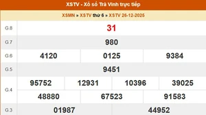 XSTV 26/12- Kết quả xổ số Trà Vinh hôm nay 26/12/2025 - Trực tiếp XSTV ngày 26 tháng 12