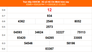 XSHCM 27/12 - XSTP thứ Bảy - Kết quả xổ số Hồ Chí Minh hôm nay ngày 27/12/2025