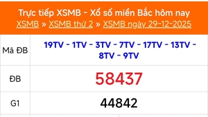 XSMB 29/12 - Kết quả Xổ số miền Bắc hôm nay 29/12/2025 - Kết quả XSMB thứ Hai ngày 29 tháng 12