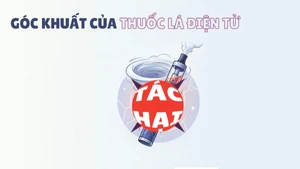 NGUY CƠ CHÁY NỔ, NGỘ ĐỘC VÀ MA TÚY - GÓC KHUẤT CỦA THUỐC LÁ ĐIỆN TỬ