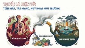 THUỐC LÁ ĐIỆN TỬ: TIỀN MẤT, TẬT MANG, HỦY HOẠI MÔI TRƯỜNG