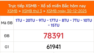 XSMB 30/12 - Kết quả Xổ số miền Bắc hôm nay 30/12/2025 - Kết quả XSMB thứ Ba ngày 30 tháng 12