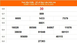 XSBL 30/12 - Kết quả xổ số Bạc Liêu hôm nay 30/12/2025 - Trực tiếp XSBL ngày 30 tháng 12