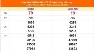 XSMT 30/12 - Kết quả xổ số miền Trung hôm nay 30/12/2025 - Kết quả XSMT thứ Ba ngày 30 tháng 12