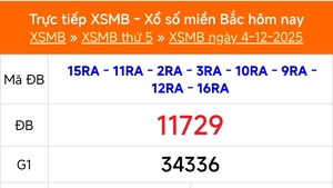 XSMB 4/12 - Kết quả Xổ số miền Bắc hôm nay 4/12/2025 - Kết quả XSMB thứ Năm ngày 4 tháng 12