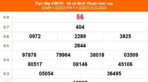 XSBTH 4/12 - Kết quả xổ số Bình Thuận hôm nay 4/12/2025 - Trực tiếp XSBTH ngày 4 tháng 12