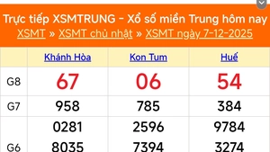 XSMT 7/12 - Kết quả xổ số miền Trung hôm nay 7/12/2025 - Kết quả XSMT Chủ nhật ngày 7 tháng 12