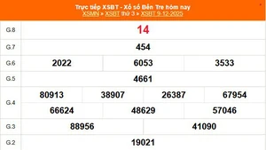 XSBT 9/12 - Kết quả Xổ số Bến Tre hôm nay 9/12/2025 - Trực tiếp XSBT ngày 9 tháng 12