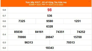 XSVT 9/12 - Kết quả xổ số Vũng Tàu hôm nay 9/12/2025 - Trực tiếp XSVT ngày 9 tháng 12