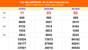 XSMT 1/2 - Kết quả xổ số miền Trung hôm nay 1/2/2025 - KQXSMT thứ Bẩy ngày 1 tháng 2