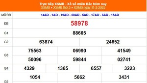 XSMB 11/2 - Kết quả Xổ số miền Bắc hôm nay 11/2/2025 - KQSXMB thứ Ba ngày 11 tháng 2