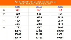 XSMN 13/2 - Kết quả xổ số miền Nam hôm nay 13/2/2025 - Trực tiếp xổ số hôm nay ngày 13 tháng 2