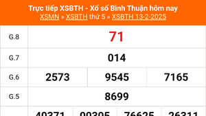 XSBTH 13/2 - Kết quả xổ số Bình Thuận hôm nay 13/2/2025 - Trực tiếp XSBTH ngày 13 tháng 2