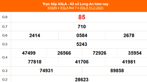 XSLA 15/2 - Kết quả xổ số Long An hôm nay 15/2/2025 - Trực tiếp XSLA ngày 15 tháng 2