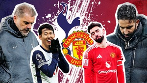 Tottenham vs MU là đại chiến tệ nhất lịch sử Premier League?