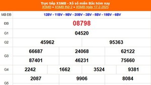 XSMB 17/2 - Kết quả Xổ số miền Bắc hôm nay 17/2/2025 - KQSXMB thứ Hai ngày 17 tháng 2