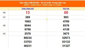 XSMT 17/2 - Kết quả xổ số miền Trung hôm nay 17/2/2025 - KQXSMT thứ Hai ngày 17 tháng 2