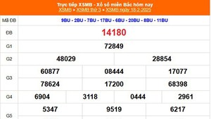 XSMB 18/2 - Kết quả Xổ số miền Bắc hôm nay 18/2/2025 - KQSXMB thứ Ba ngày 18 tháng 2