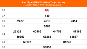 XSBTH 20/2 - Kết quả xổ số Bình Thuận hôm nay 20/2/2025 - Trực tiếp XSBTH ngày 20 tháng 2