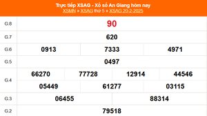 XSAG 20/2 - Kết quả xổ số An Giang hôm nay 20/2/2025 - Trực tiếp XSAG ngày 20 tháng 2