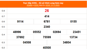 XSVL 21/2 - Kết quả xổ số Vĩnh Long hôm nay 21/2/2025 - Trực tiếp XSVL ngày 21 tháng 2