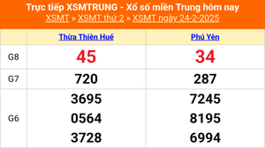 XSMT 24/2 - Kết quả xổ số miền Trung hôm nay 24/2/2025 - Trực tiếp xổ số hôm nay ngày 24 tháng 2