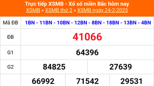 XSMB 24/2 - Kết quả Xổ số miền Bắc hôm nay 24/2/2025 - Trực tiếp xổ số hôm nay ngày 24 tháng 2