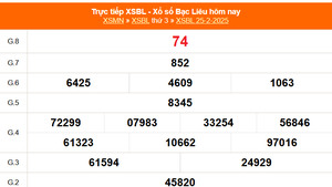 XSBL 25/2 - Kết quả xổ số Bạc Liêu hôm nay 25/2/2025 - Trực tiếp XSBL ngày 25 tháng 2