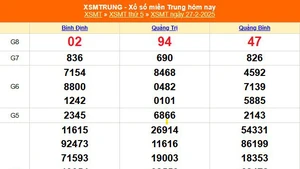 XSMT 1/3 - Kết quả xổ số miền Trung hôm nay 1/3/2025 - Trực tiếp xổ số hôm nay ngày 1 tháng 3