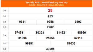 XSVL 28/2 - Kết quả xổ số Vĩnh Long hôm nay 28/2/2025 - Trực tiếp XSVL ngày 28 tháng 2