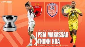 Nhận định, soi tỷ lệ PSM Makassar vs Thanh Hóa 18h30 ngày 5/2, vòng bảng giải các CLB ASEAN