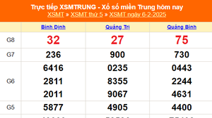 XSMT 6/2 - Kết quả xổ số miền Trung hôm nay 6/2/2025 - KQXSMT thứ Năm ngày 6 tháng 2