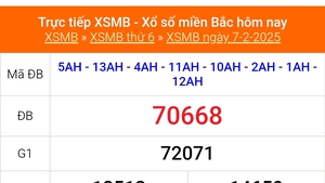 XSMB 7/2 - Kết quả Xổ số miền Bắc hôm nay 7/2/2025 - KQSXMB thứ Sáu ngày 7 tháng 2