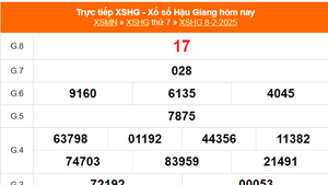 XSHG 8/2 - Kết quả xổ số Hậu Giang hôm nay 8/2/2025 - Trực tiếp XSHG ngày 8 tháng 2