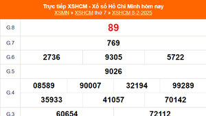 XSHCM 8/2 - XSTP thứ Bảy - Kết quả xổ số Hồ Chí Minh hôm nay ngày 8/2/2025