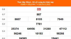 XSLA 8/2 - Kết quả xổ số Long An hôm nay 8/2/2025 - Trực tiếp XSLA ngày 8 tháng 2