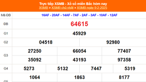 XSMB 9/2 - Kết quả Xổ số miền Bắc hôm nay 9/2/2025 - KQSXMB Chủ nhật ngày 9 tháng 2