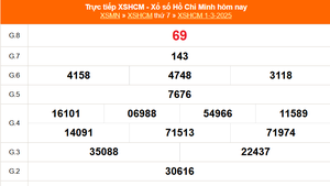 XSHCM 1/3 - XSTP thứ Bảy - Kết quả xổ số Hồ Chí Minh hôm nay ngày 1/3/2025