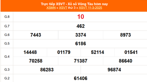 XSVT 11/3 - Kết quả xổ số Vũng Tàu hôm nay 11/3/2025 - Trực tiếp XSVT ngày 11 tháng 3