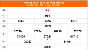 XSST 12/3 - Kết quả xổ số Sóc Trăng hôm nay 12/3/2025 - Trực tiếp XSST ngày 12 tháng 3