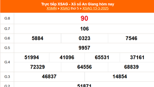 XSAG 13/3 - Kết quả xổ số An Giang hôm nay 13/3/2025 - Trực tiếp XSAG ngày 13 tháng 3